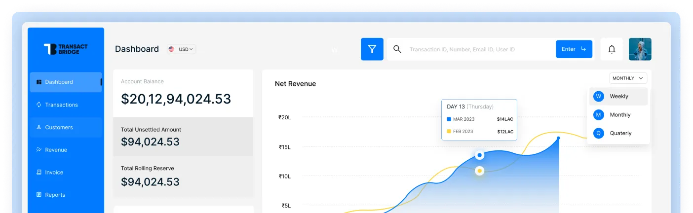 Hero image CRM Software