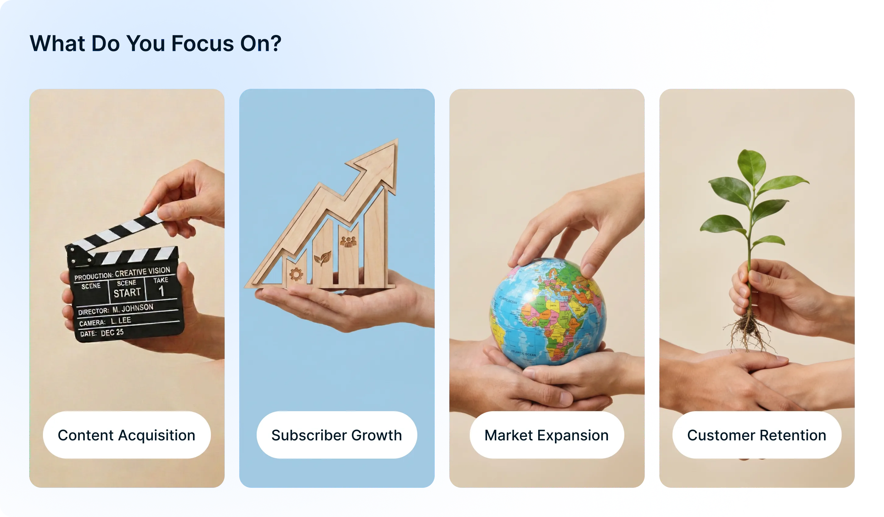 Transact Bridge Seamless Integration