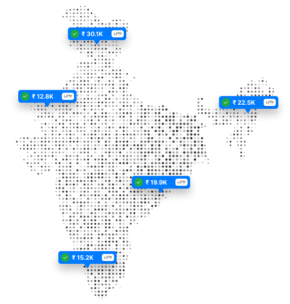 Transact Bridge Seamless Integration